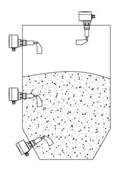 RN3004 / RN6004 Drehfl&uuml;gel - F&uuml;llstandsensor f&uuml;r Sch&uuml;ttgut, ROTONIVO&reg; Bedarfsmelder und Leermelder, mit Schutzrohr, Einbau senkrecht, waagrecht, schr&auml;g, auch Ex von UWT